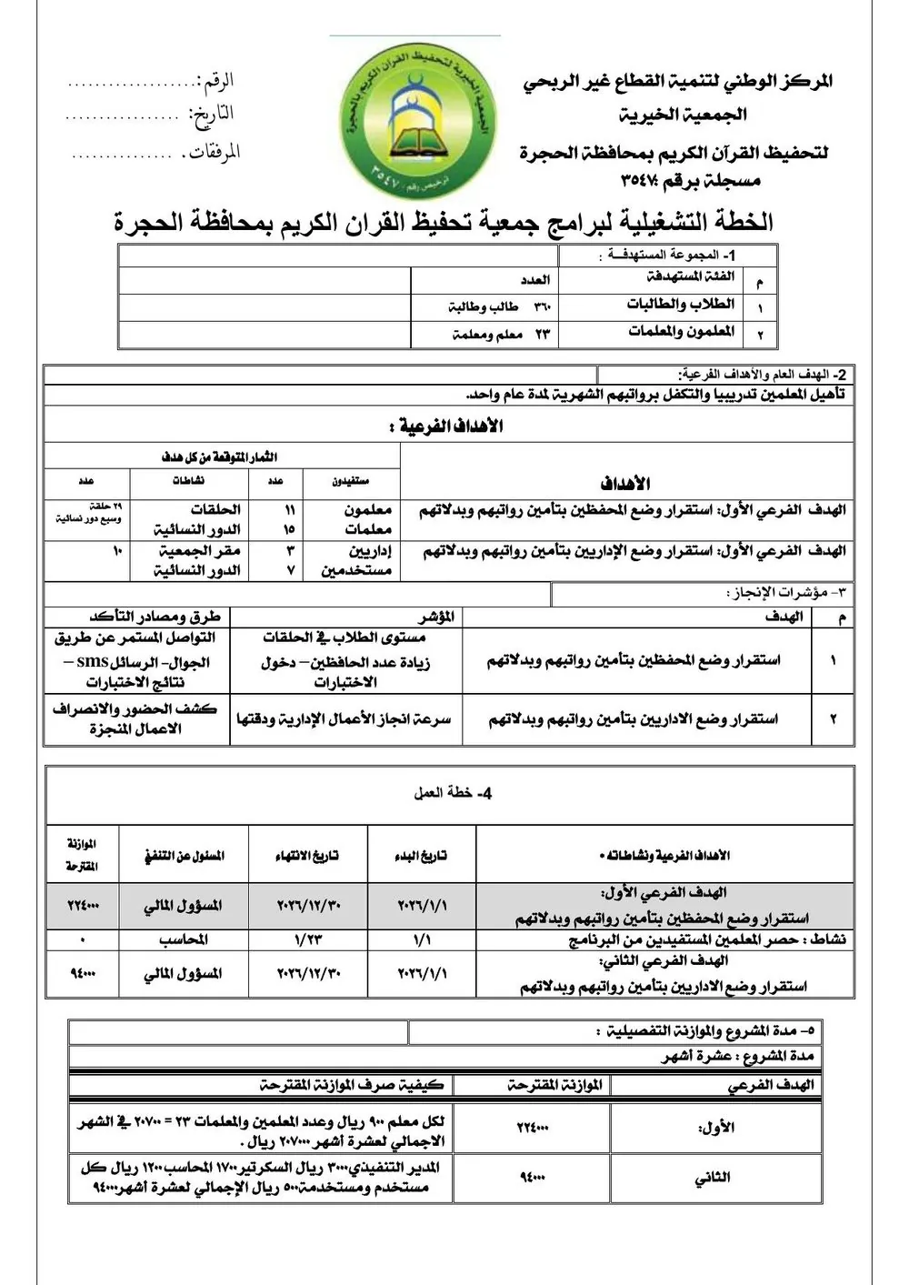 الخطة التشغيلية 1