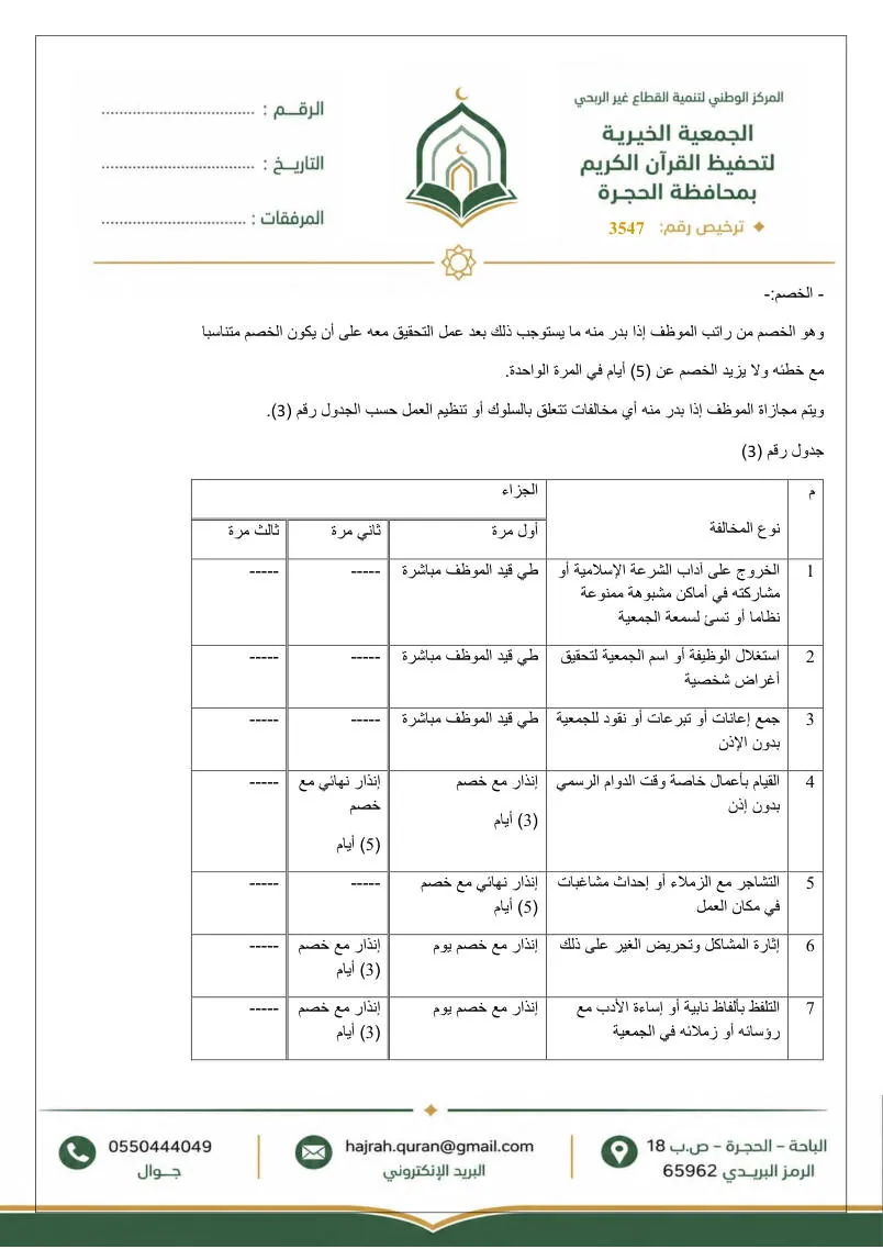 لائحة الموارد البشرية 10