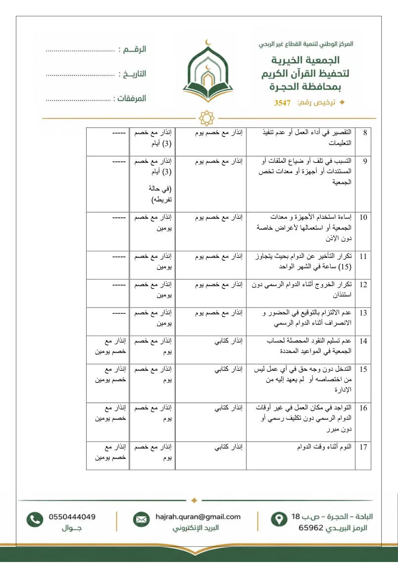 لائحة الموارد البشرية 11
